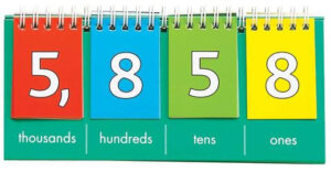 Place Value Flip Chart Thousands Student