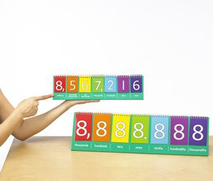 Place Value Flip Chart Millions DEMO Single