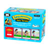 Sequencing Verb Tenses Card Deck