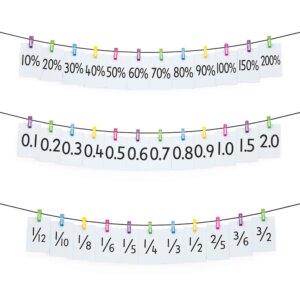 EDX Education - Peg Fraction Line - Math Teaching Cards for Sequences and Equivalents