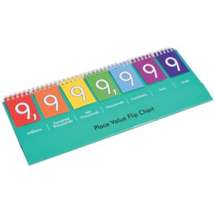 EDX Education - Flip Chart - Place Value Millions - Demo - 1pcs